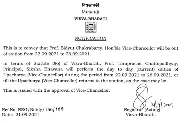 Visva Bharati Notice