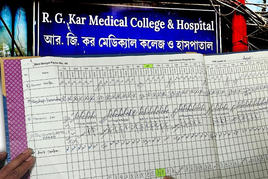 Personal secretary of Sandip Ghosh is now under scanner allagedly that he was present in RG Kar Hospital and National Medical college at same time