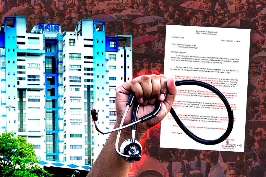 RG Kar Protest: CS invited Junior Doctors to Nabanna reminds of SC order