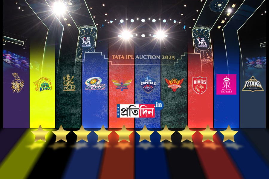 IPL Auction 2025: Rating of Ten franchises after Auction