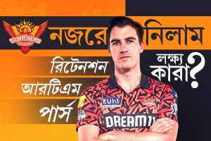 Possible strategy of Sunrisers Hyderabad for IPL Auction 2025