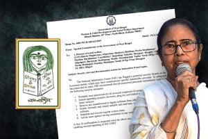 Tablet scam: West Bengal govt issues new guidelines to secure Kanyasree project